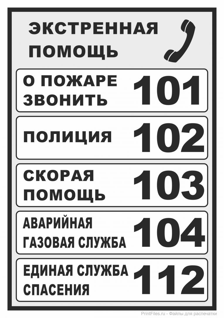 Телефоны экстренных служб — МБДОУ «УНДС «№3 «СКАЗКА»